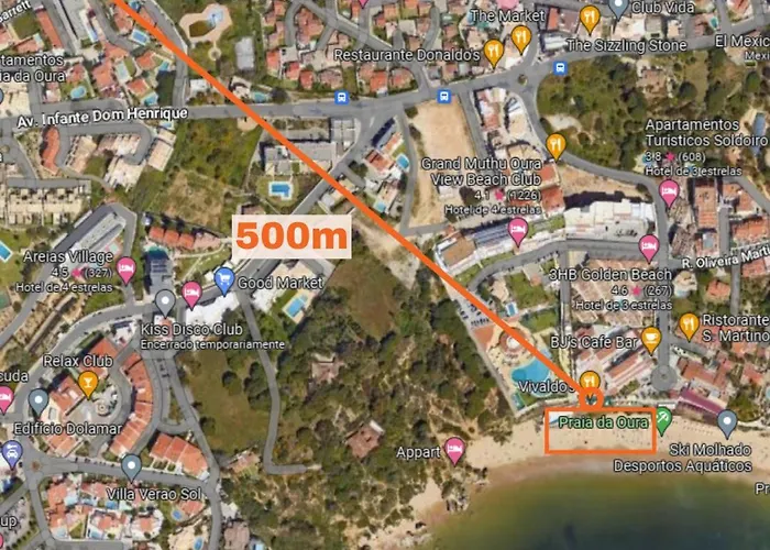 Apartment #104 Fanichi Flat By Holidays Albufeira